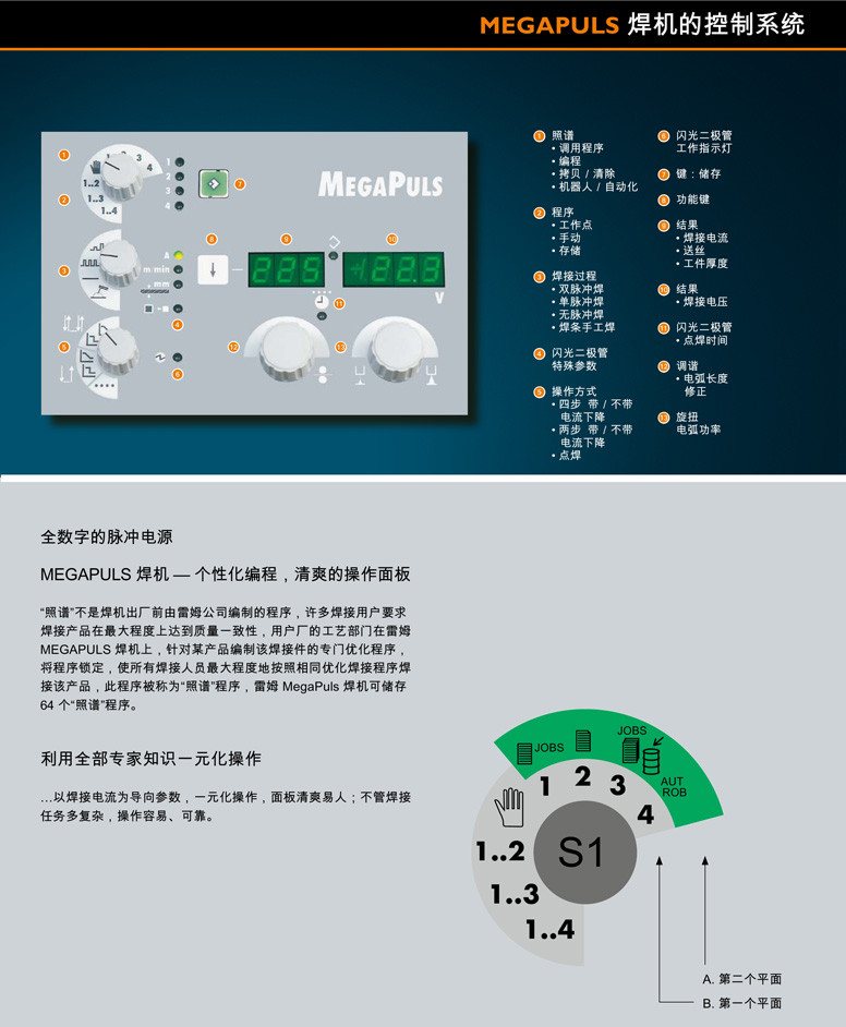 圖片關鍵詞